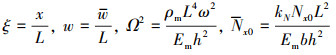 Mathematical equation