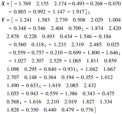 Mathematical equation