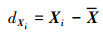 Mathematical equation