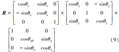 Mathematical equation