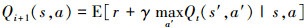 Mathematical equation