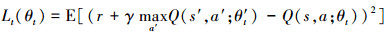 Mathematical equation