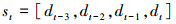 Mathematical equation