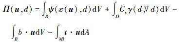 Mathematical equation