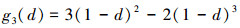 Mathematical equation
