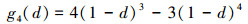 Mathematical equation