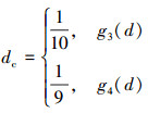 Mathematical equation