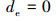 Mathematical equation