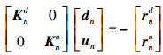 Mathematical equation