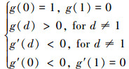 Mathematical equation