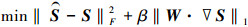 Mathematical equation