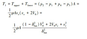 Mathematical equation