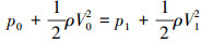 Mathematical equation