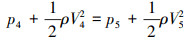 Mathematical equation