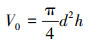 Mathematical equation