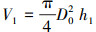 Mathematical equation