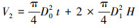 Mathematical equation