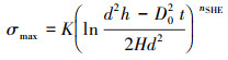 Mathematical equation