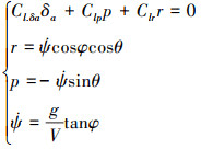Mathematical equation