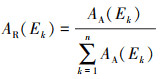 Mathematical equation