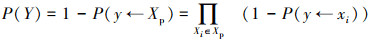 Mathematical equation