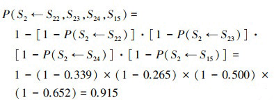 Mathematical equation