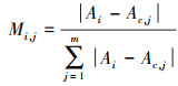Mathematical equation