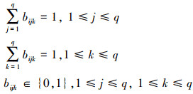 Mathematical equation