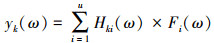 Mathematical equation