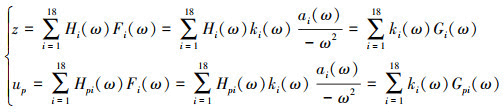 Mathematical equation