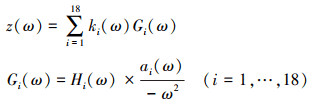 Mathematical equation