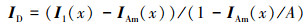 Mathematical equation