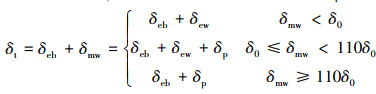 Mathematical equation