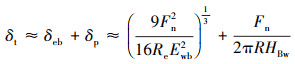 Mathematical equation