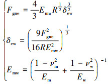 Mathematical equation