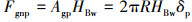Mathematical equation