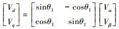 Mathematical equation