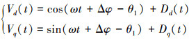 Mathematical equation