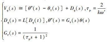Mathematical equation