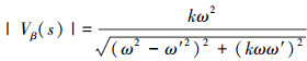 Mathematical equation