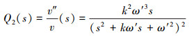 Mathematical equation