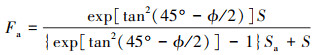 Mathematical equation
