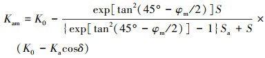 Mathematical equation