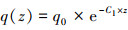 Mathematical equation