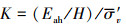 Mathematical equation