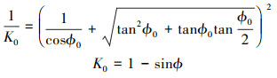 Mathematical equation