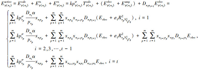 Mathematical equation