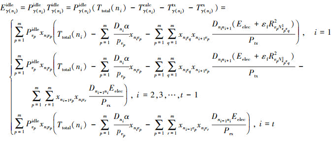 Mathematical equation