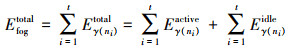 Mathematical equation