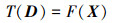 Mathematical equation